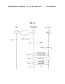 METHOD AND APPARATUS FOR DETERMINING OPERATING MODE OF DEVICE IN WIRELESS     COMMUNICATION SYSTEM diagram and image