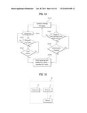 METHOD AND APPARATUS FOR DETERMINING OPERATING MODE OF DEVICE IN WIRELESS     COMMUNICATION SYSTEM diagram and image