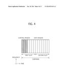 METHOD AND DEVICE FOR TRANSMITTING REFERENCE SIGNAL IN WIRELESS     COMMUNICATION SYSTEM diagram and image