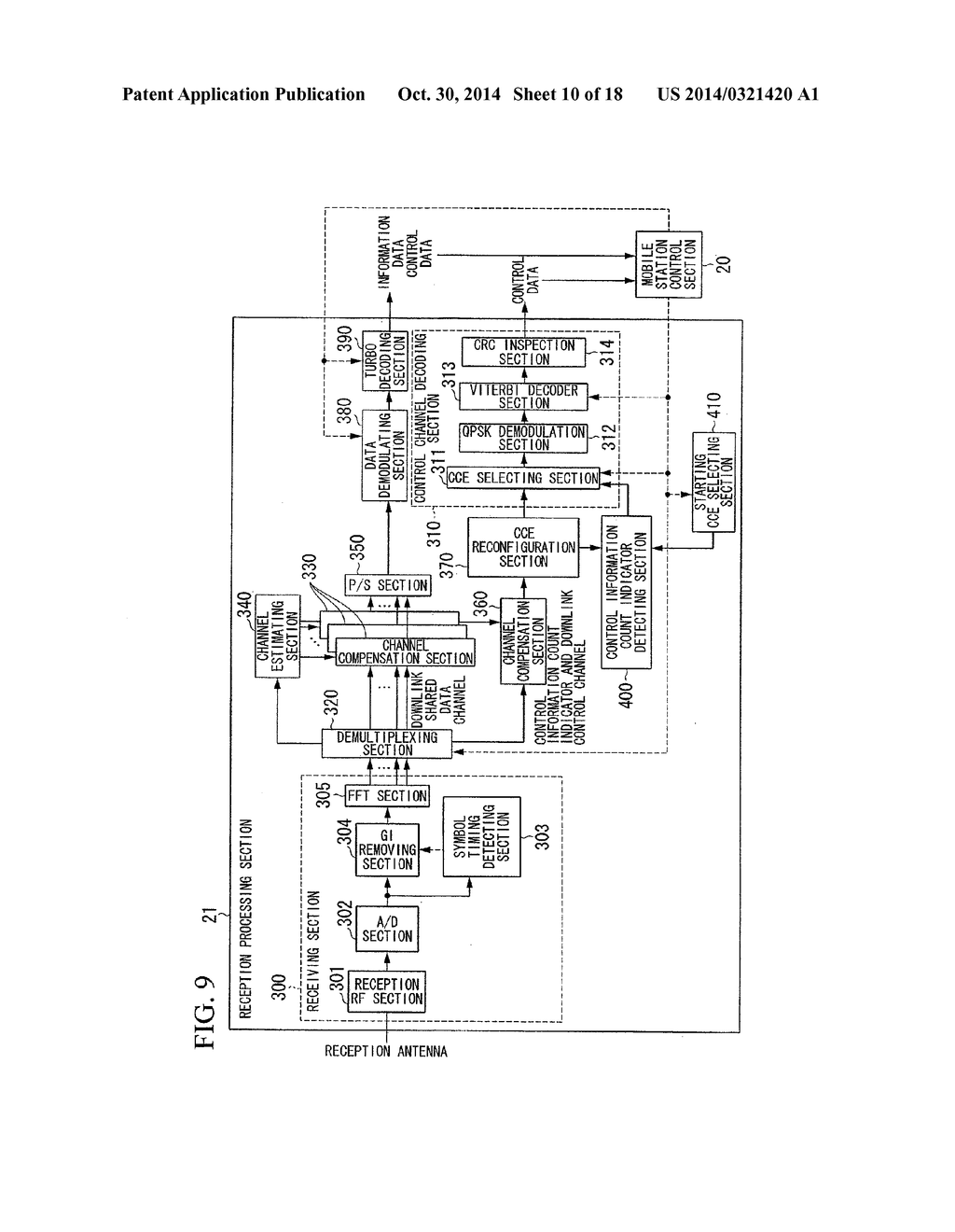 WIRELESS COMMUNICATION SYSTEM, MOBILE STATION DEVICE, AND BASE STATION     DEVICE - diagram, schematic, and image 11