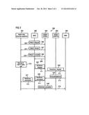 MOBILE RADIO COMMUNICATION SYSTEM diagram and image