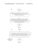 Methods and Apparatuses for Use in a Mobile Communication Network diagram and image