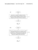 Methods and Apparatuses for Use in a Mobile Communication Network diagram and image