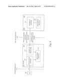 Methods and Apparatuses for Use in a Mobile Communication Network diagram and image