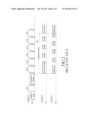 METHOD AND APPARATUS FOR SYNCHRONIZATION FOR DEVICE-TO-DEVICE     COMMUNICATION IN UNLICENSED FREQUENCY BANDS diagram and image