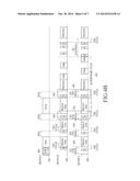 METHOD AND APPARATUS FOR SYNCHRONIZATION FOR DEVICE-TO-DEVICE     COMMUNICATION IN UNLICENSED FREQUENCY BANDS diagram and image