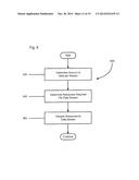 Apparatus and Methods for Transmission and Reception of Data in     Multi-Antenna Systems diagram and image