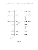 Apparatus and Methods for Transmission and Reception of Data in     Multi-Antenna Systems diagram and image