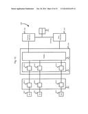 Apparatus and Methods for Transmission and Reception of Data in     Multi-Antenna Systems diagram and image