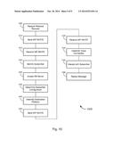 Converged Voice Services diagram and image