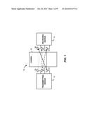 PHYSICAL LAYER DATA UNIT FORMAT diagram and image