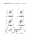 METHOD AND DEVICE FOR THE SIMULTANEOUS COMPRESSION AND CHARACTERIZATION OF     ULTRASHORT LASER PULSES diagram and image