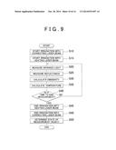 OPTICAL NON-DESTRUCTIVE INSPECTION APPARATUS AND OPTICAL NON-DESTRUCTIVE     INSPECTION METHOD diagram and image