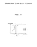 OPTICAL NON-DESTRUCTIVE INSPECTION APPARATUS AND OPTICAL NON-DESTRUCTIVE     INSPECTION METHOD diagram and image