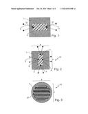 Resistance Temperature Sensor diagram and image