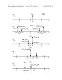 TRANSCEIVER IQ CALIBRATION SYSTEM AND ASSOCIATED METHOD diagram and image