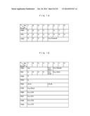 IMAGE TRANSMISSION DEVICE, IMAGE TRANSMISSION METHOD, IMAGE RECEPTION     DEVICE, AND IMAGE RECEPTION METHOD diagram and image