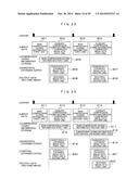 IMAGE TRANSMISSION DEVICE, IMAGE TRANSMISSION METHOD, IMAGE RECEPTION     DEVICE, AND IMAGE RECEPTION METHOD diagram and image