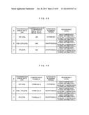 IMAGE TRANSMISSION DEVICE, IMAGE TRANSMISSION METHOD, IMAGE RECEPTION     DEVICE, AND IMAGE RECEPTION METHOD diagram and image