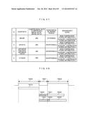 IMAGE TRANSMISSION DEVICE, IMAGE TRANSMISSION METHOD, IMAGE RECEPTION     DEVICE, AND IMAGE RECEPTION METHOD diagram and image