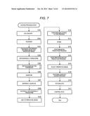 IMAGE PROCESSING APPARATUS AND METHOD diagram and image