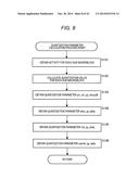 IMAGE PROCESSING APPARATUS AND METHOD diagram and image