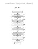 IMAGE PROCESSING APPARATUS AND METHOD diagram and image