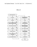 IMAGE PROCESSING APPARATUS AND METHOD diagram and image