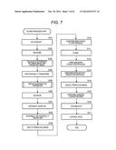 IMAGE PROCESSING APPARATUS AND METHOD diagram and image