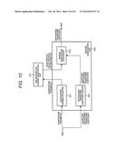 IMAGE PROCESSING APPARATUS AND METHOD diagram and image