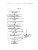 IMAGE PROCESSING APPARATUS AND METHOD diagram and image