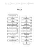 IMAGE PROCESSING APPARATUS AND METHOD diagram and image