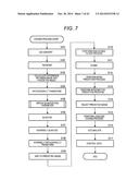 IMAGE PROCESSING APPARATUS AND METHOD diagram and image