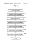 IMAGE PROCESSING APPARATUS AND METHOD diagram and image