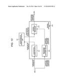 IMAGE PROCESSING APPARATUS AND METHOD diagram and image