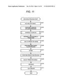 IMAGE PROCESSING APPARATUS AND METHOD diagram and image