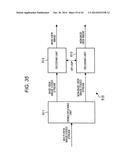 IMAGE PROCESSING APPARATUS AND METHOD diagram and image