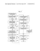 IMAGE PROCESSING DEVICE AND METHOD diagram and image