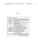 IMAGE PROCESSING DEVICE AND METHOD diagram and image