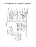 IMAGE PROCESSING DEVICE AND METHOD diagram and image