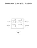 Differential Signal Transmission diagram and image