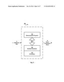 PARALLEL DATA PROCESSING diagram and image