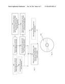 APPARATUS AND ASSOCIATED METHODS FOR SWITCHING BETWEEN ANTENNAS IN A     MULTI-ANTENNA RECEIVER diagram and image