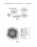 SMALL, FAST NEUTRON SPECTRUM NUCLEAR POWER PLANT WITH A LONG REFUELING     INTERVAL diagram and image