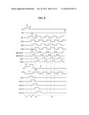 GATE SHIFT REGISTER AND DISPLAY DEVICE USING THE SAME diagram and image