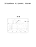 GATE SHIFT REGISTER AND DISPLAY DEVICE USING THE SAME diagram and image