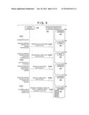 MOBILE RADIATION GENERATING APPARATUS AND RADIATION IMAGING SYSTEM diagram and image