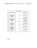 AUTOMATICALLY ESTABLISHING A TELEPHONIC CONNECTION BETWEEN DEVICES diagram and image