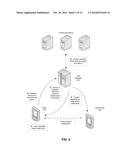 METHOD AND APPARATUS FOR CONTENT PRESENTATION IN ASSOCIATION WITH A     TELEPHONE CALL diagram and image