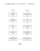 METHOD AND APPARATUS FOR CONTENT PRESENTATION IN ASSOCIATION WITH A     TELEPHONE CALL diagram and image